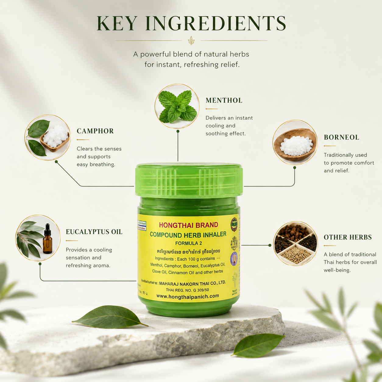 HongThai™ - Herbal Inhaler
